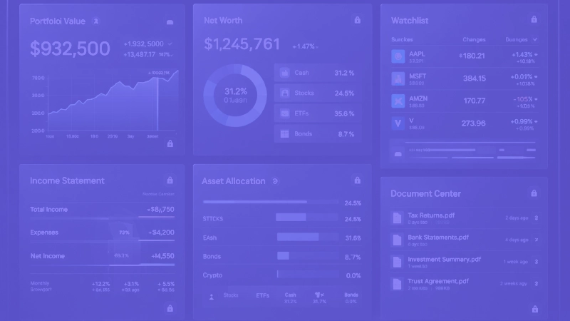 Centralised Investor Access